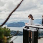 Pack de Reserva Flexible