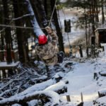 Canopy en Bariloche